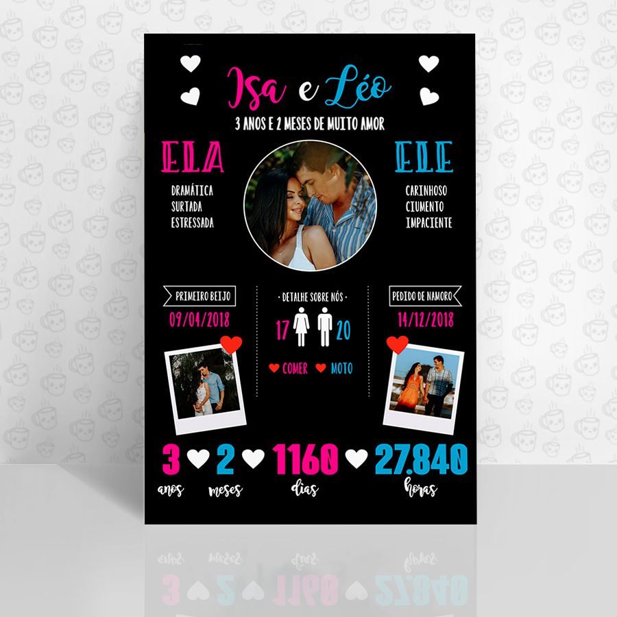 Placa Decorativa Infográfico Amoroso